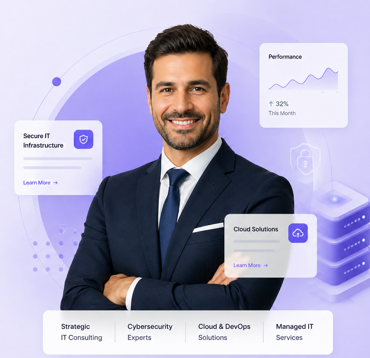 Professional IT Partnership